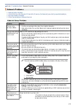 Preview for 176 page of Brother RJ-3230B User Manual