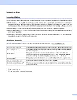 Preview for 2 page of Brother RuggedJet RJ-2030 User Manual