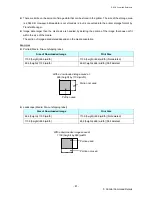 Предварительный просмотр 87 страницы Brother RuggedJet RJ-4040 Software Manual