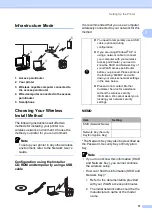 Предварительный просмотр 15 страницы Brother RuggetJet RJ4030 User Manual