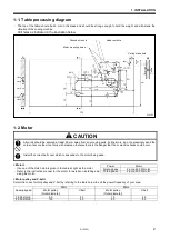 Предварительный просмотр 9 страницы Brother S-1000A Basic Operation Manual