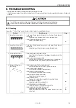 Preview for 43 page of Brother S-7000DD Instruction Manual