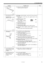 Preview for 45 page of Brother S-7000DD Instruction Manual