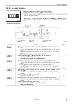 Preview for 47 page of Brother S-7000DD Instruction Manual