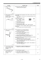 Preview for 46 page of Brother S-7100A Instruction Manual