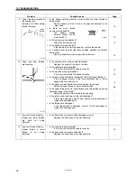 Предварительный просмотр 43 страницы Brother S-7200A Instruction Manual