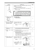 Предварительный просмотр 44 страницы Brother S-7200A Instruction Manual