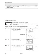 Предварительный просмотр 45 страницы Brother S-7200A Instruction Manual