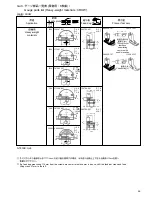 Preview for 71 page of Brother S-7200B Parts Manual