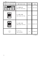 Preview for 78 page of Brother S-7200B Parts Manual