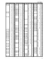 Preview for 79 page of Brother S-7200B Parts Manual