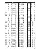 Preview for 81 page of Brother S-7200B Parts Manual