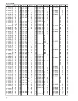 Preview for 82 page of Brother S-7200B Parts Manual