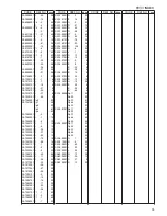 Preview for 83 page of Brother S-7200B Parts Manual