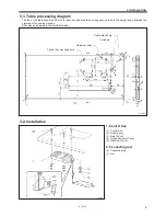 Preview for 11 page of Brother S-7200C Instruction Manual