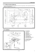 Предварительный просмотр 15 страницы Brother S-7300A-303P Instruction Manual