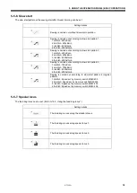 Предварительный просмотр 45 страницы Brother S-7300A-303P Instruction Manual