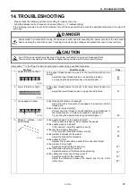 Предварительный просмотр 101 страницы Brother S-7300A-303P Instruction Manual