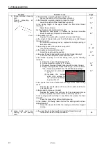 Предварительный просмотр 102 страницы Brother S-7300A-303P Instruction Manual