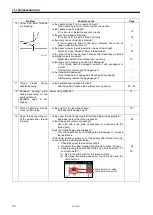 Предварительный просмотр 104 страницы Brother S-7300A-303P Instruction Manual