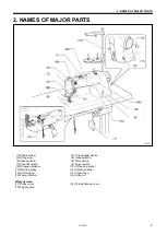 Preview for 13 page of Brother S-7300A Instruction Manual