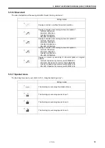 Preview for 45 page of Brother S-7300A Instruction Manual