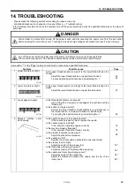 Preview for 101 page of Brother S-7300A Instruction Manual