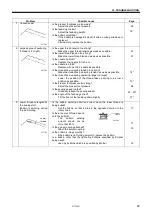 Preview for 103 page of Brother S-7300A Instruction Manual