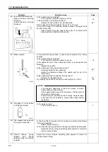 Preview for 106 page of Brother S-7300A Instruction Manual