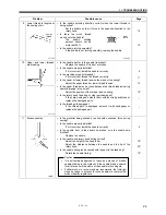 Предварительный просмотр 31 страницы Brother S-7550A Instruction Manual