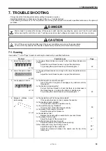 Preview for 73 page of Brother S-7780A Instruction Manual