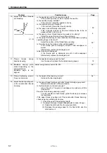 Preview for 76 page of Brother S-7780A Instruction Manual