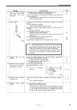 Preview for 77 page of Brother S-7780A Instruction Manual