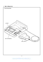 Предварительный просмотр 3 страницы Brother SCANNERII Operation, Service Manual & Parts List