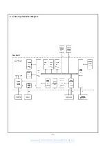 Предварительный просмотр 4 страницы Brother SCANNERII Operation, Service Manual & Parts List