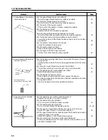 Preview for 70 page of Brother SL-746A Instruction Manual