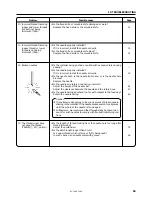 Preview for 71 page of Brother SL-746A Instruction Manual