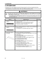 Preview for 72 page of Brother SL-746A Instruction Manual