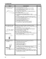 Preview for 74 page of Brother SL-746A Instruction Manual