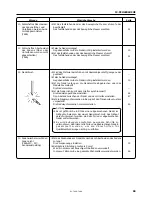 Preview for 75 page of Brother SL-746A Instruction Manual