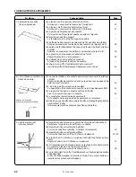 Preview for 78 page of Brother SL-746A Instruction Manual