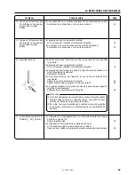 Preview for 79 page of Brother SL-746A Instruction Manual