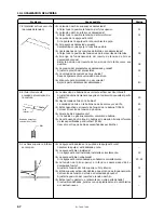 Preview for 82 page of Brother SL-746A Instruction Manual