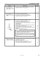 Preview for 83 page of Brother SL-746A Instruction Manual