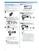 Preview for 30 page of Brother SQ9050 (Spanish) Manual De Instrucciones