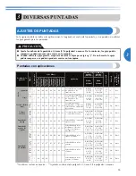 Preview for 37 page of Brother SQ9050 (Spanish) Manual De Instrucciones