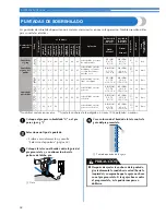 Preview for 44 page of Brother SQ9050 (Spanish) Manual De Instrucciones