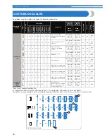 Preview for 48 page of Brother SQ9050 (Spanish) Manual De Instrucciones