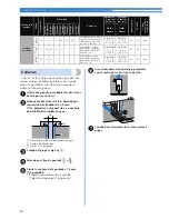 Preview for 62 page of Brother SQ9050 (Spanish) Manual De Instrucciones