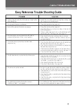 Preview for 53 page of Brother Stampcreator PRO SC2000USB Operation Manual